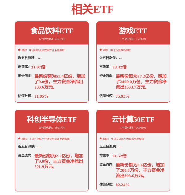 配资世界 广东：加快物联网、大数据、人工智能等技术在海洋领域的融合应用
